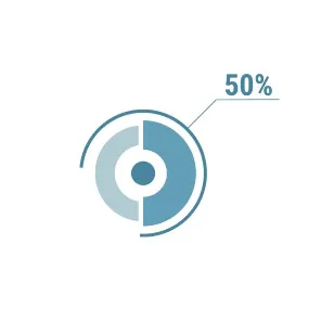 Einsteiger - Paket L